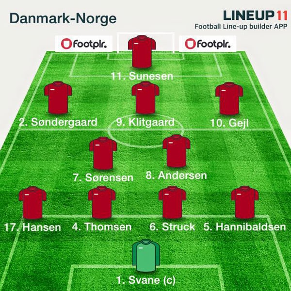 Den danske start-11er til dagens kamp mod Norge.
