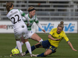 Topholdene i 3F delte point