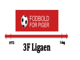 Der er sket meget i 3F Ligaen – og så alligevel ikke