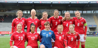 U19: Spillernes egen taktik gav storsejr over Ukraine