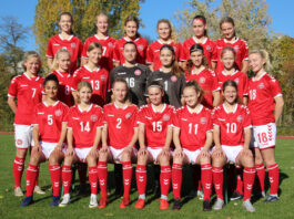 Her er U16-truppen til Nordic Cup Tournament