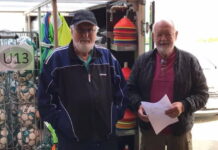 Aktive bedste’r i FC THY PIGER