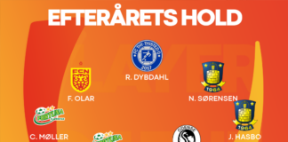 Fortuna og FCN har flest spillere på efterårets hold