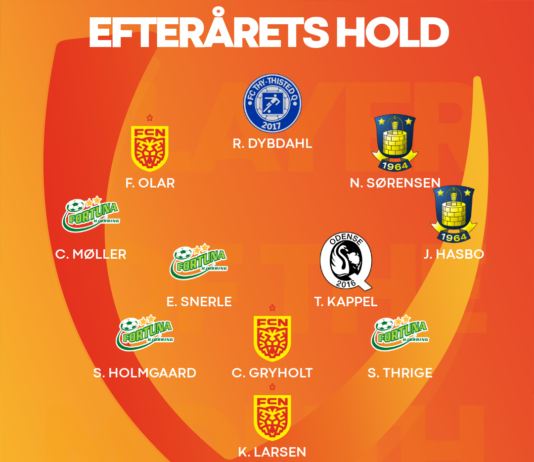 Fortuna og FCN har flest spillere på efterårets hold
