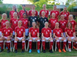 U19-kvindelandsholdet udtaget til La Manga Tournament i marts