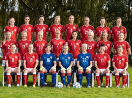 Flere europæiske pladser til kvinde-VM i 2023