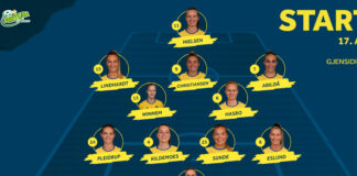 Sejr til topholdene: HB Køge og Brøndby stikker af