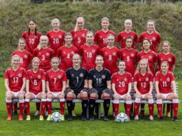 20 spillere udtaget til U19-træningsturnering i Portugal