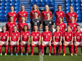 20 spillere udtaget til U19-landskampe mod Schweiz