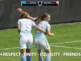 Dana Cup & Ligestilling