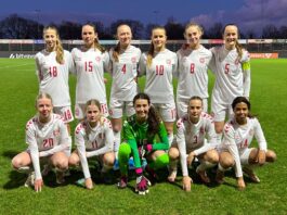 14 spillere udtaget til U17 EM-kvalifikation i Serbien