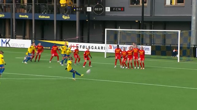 bif fcn 25112023