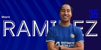 Colombianske Mayra Ramirez er nu verdens dyreste kvindespiller