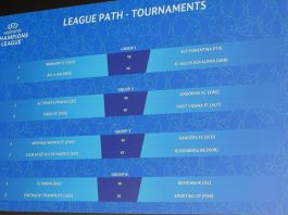 Brøndby er vært for mini-turnering i kvindernes Champions League