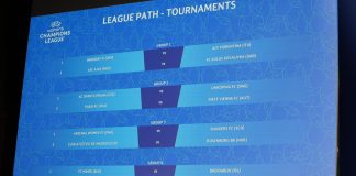 Brøndby er vært for mini-turnering i kvindernes Champions League