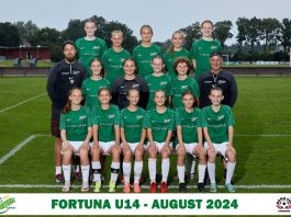 Fortuna Hjørring søger ny U14-cheftræner