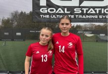 Mød Frida og Julie fra SINE