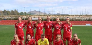 Kolding IF dominerer U19-landsholdet til kommende testkampe