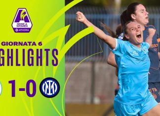 Europæisk overblik: Marcetto, Fløe og Vangsgaard på tavlen