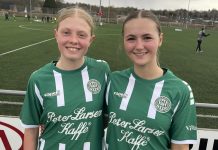 Viborg FF giver to talenter debut i B-Ligaen