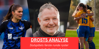 Drosts Analyse: Slutspillets første runde ryster ved styrkeforholdet i A-Liga
