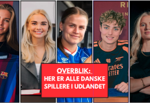 Se hele listen: Antallet af danske spillere i udlandet slår endnu en gang rekord